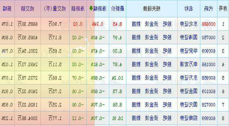 云南全面推进文化和旅游“双强省”建设
